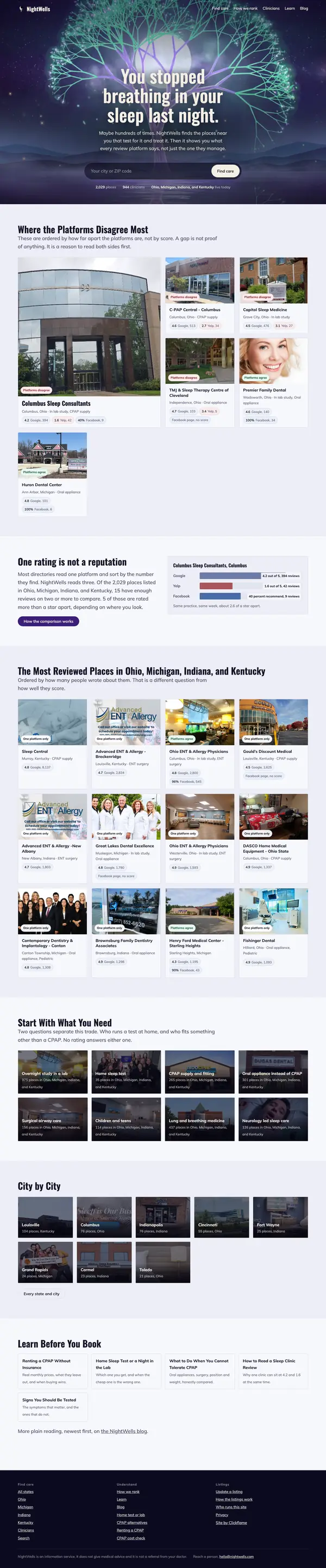 NightWells website