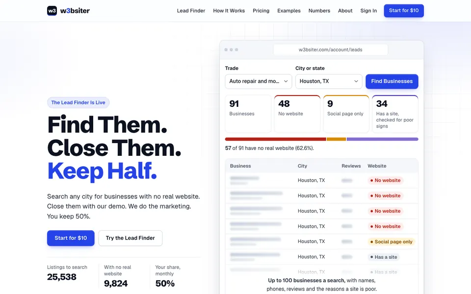 The w3bsiter homepage with the headline Find Them. Close Them. Keep Half. above a lead finder screenshot showing businesses with no website in Houston